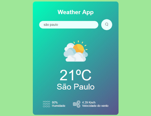 Projeto: Weather App